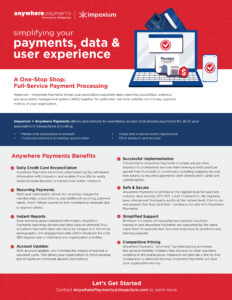 Anywhere Payments - Impexium Collateral